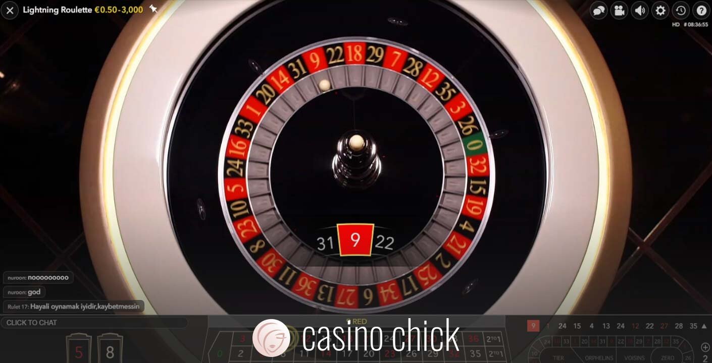 Foxygold Casino gokken online