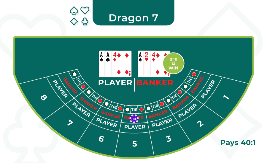 Spin Panda Casino beste welkomstbonus casino
